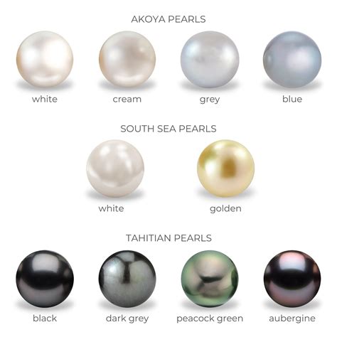 what are high quality akoya pearls called